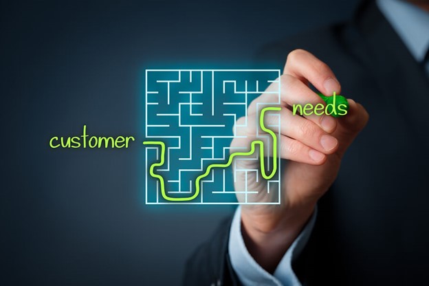 Identifying Customers Needs